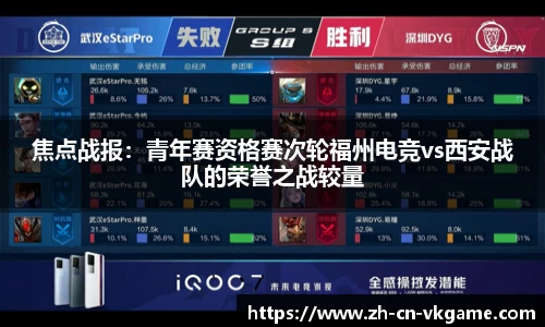 焦点战报:青年赛资格赛次轮福州电竞vs西安战队的荣誉之战较量